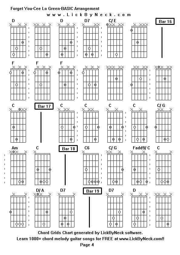 Chord Grids Chart of chord melody fingerstyle guitar song-Forget You-Cee Lo Green-BASIC Arrangement,generated by LickByNeck software.